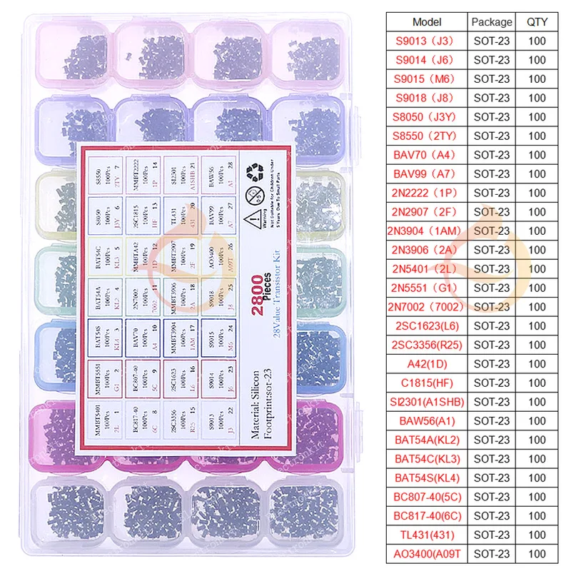 DIP SMD Mosfet Trioda Tyrystor – Mosfet Transistor Set recenzja i cena