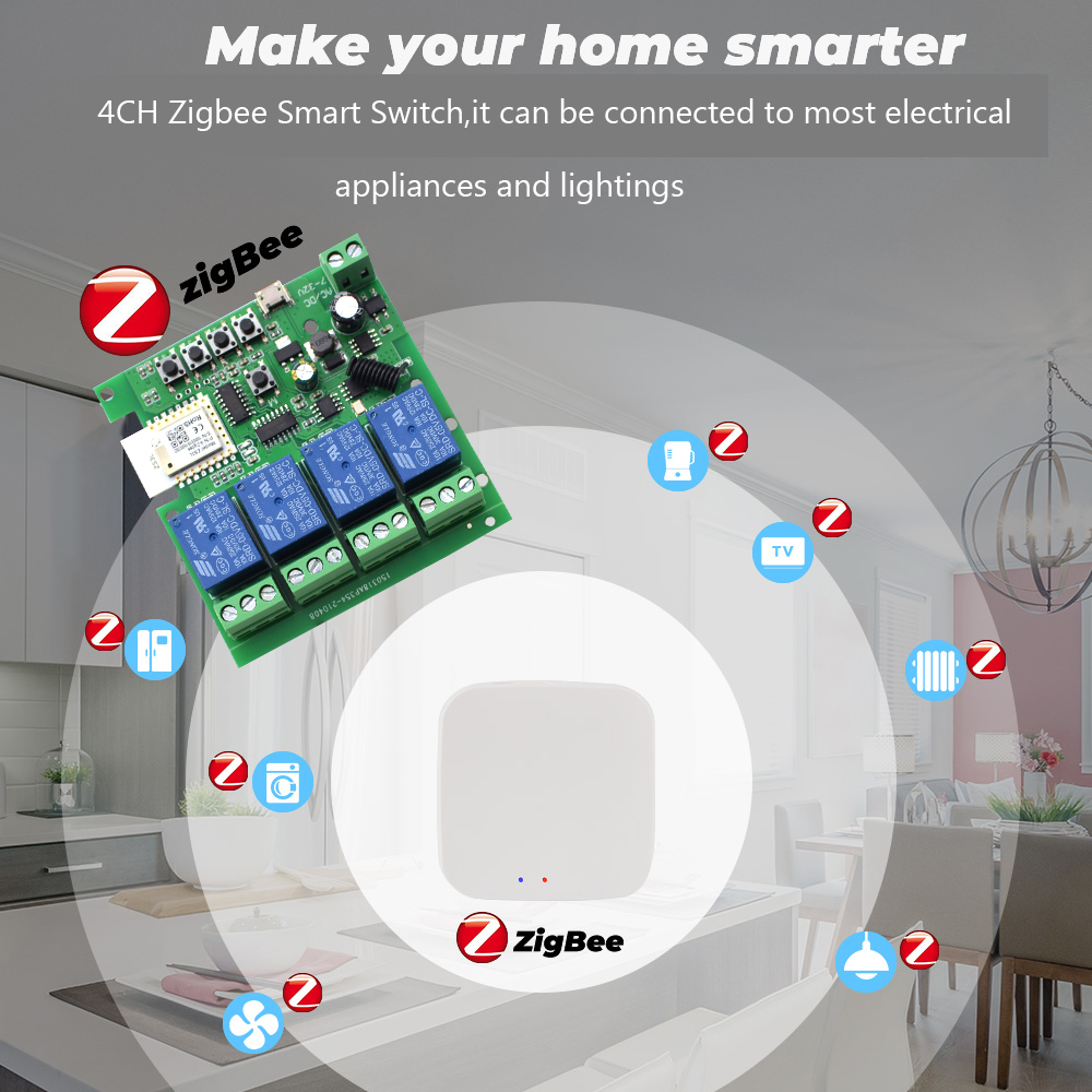 Moduł przekaźnikowy Tuya 4CH Z – Relay Module 5V recenzja i cena