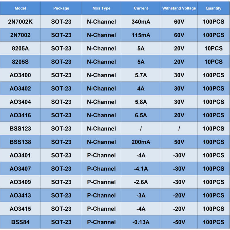 Sot23 N P Channel Mosfet 2N700 – Mosfet Transistor Set recenzja i cena