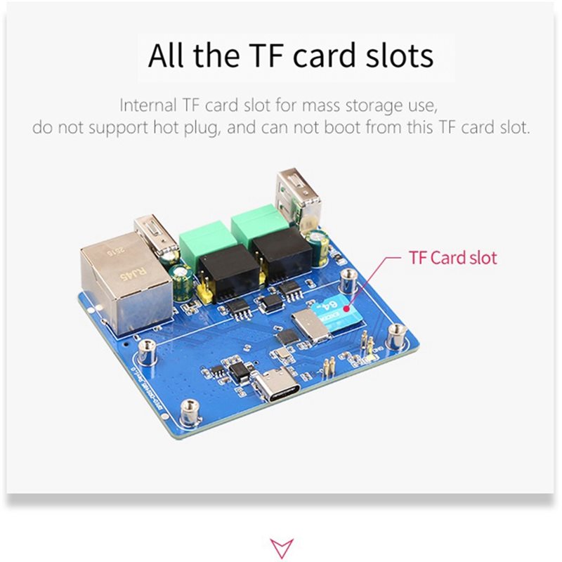 A46U Rpi0-DRS485 Podwójna kart – Raspberry Pi Zero recenzja i cena