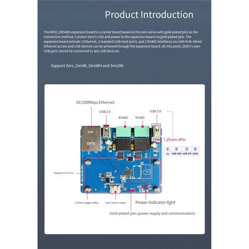 A46U Rpi0-DRS485 Podwójna kart – Raspberry Pi Zero recenzja i cena